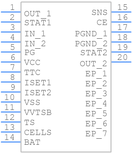 BQ24123RHLT - Texas Instruments - PCB symbol