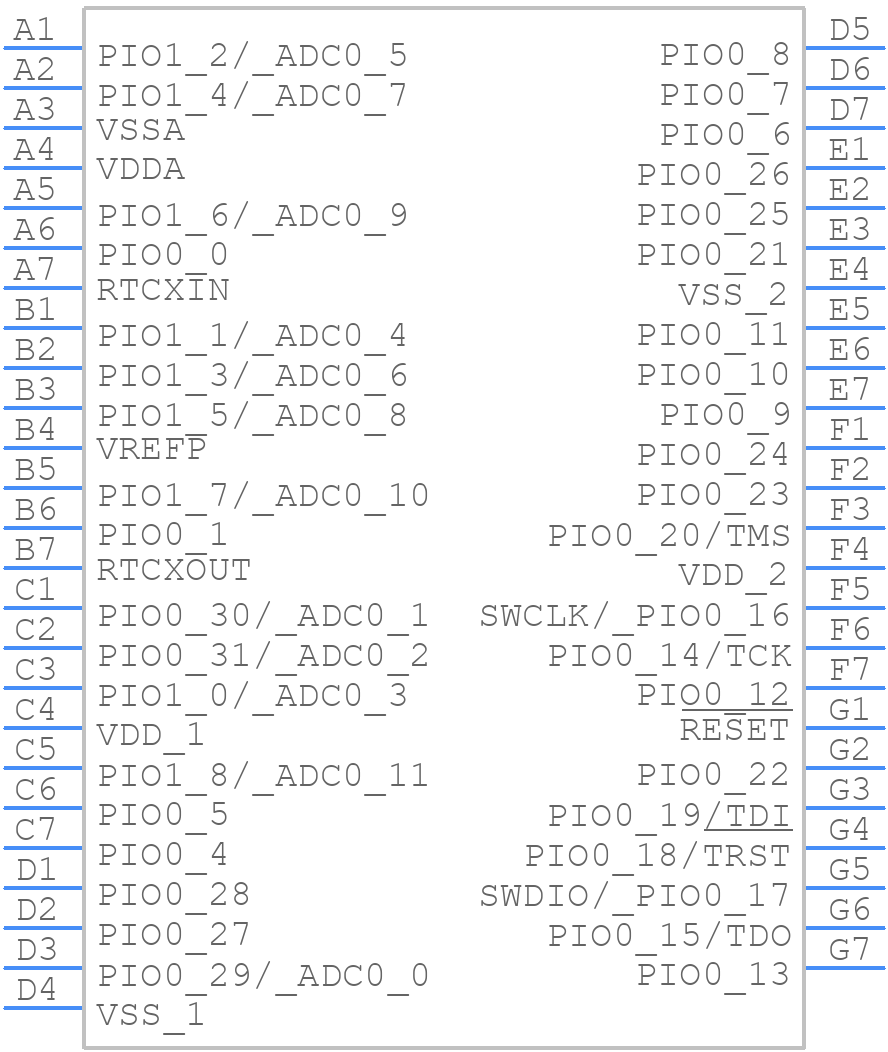 LPC54101J512UK49Z - NXP - PCB symbol