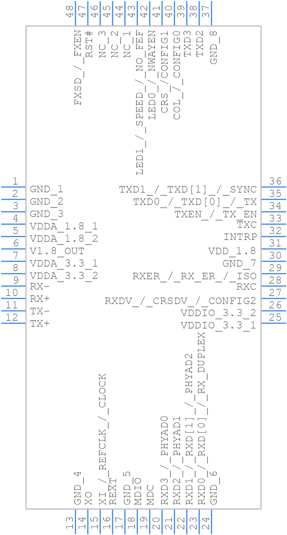 KSZ8041FTL-TR - Microchip - PCB symbol