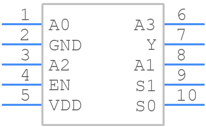 PI3A114-AZLEX - Diodes Incorporated - PCB symbol