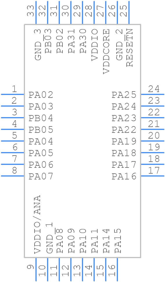ATSAMD21E16L-MFT - Microchip - PCB symbol