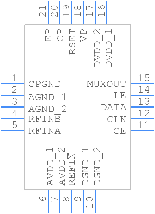ADF4107BCPZ-REEL - Analog Devices - PCB symbol