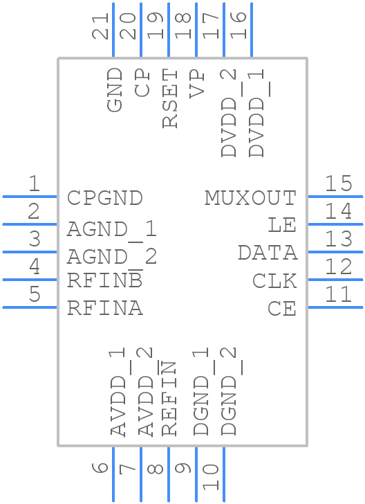 ADF4107BCPZ-REEL7 - Analog Devices - PCB symbol