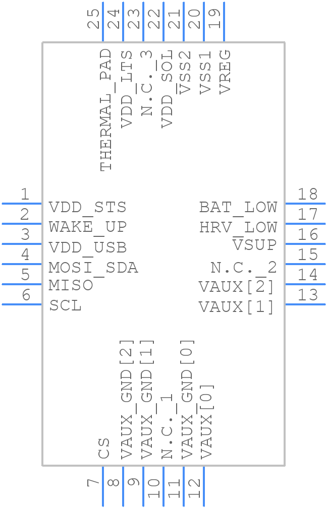 EM8502 - EM MICROELECTRONIC - PCB symbol