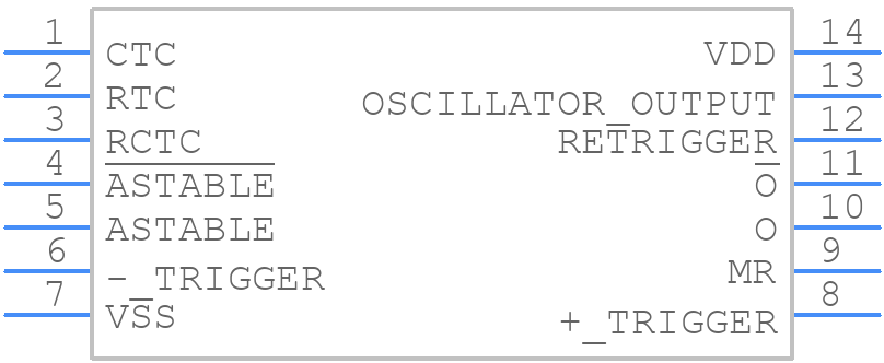 HEF4047BT,652 - Nexperia - PCB symbol