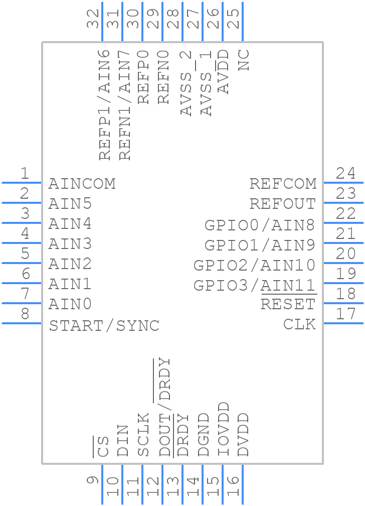 ADS114S08BIPBS - Texas Instruments - PCB symbol