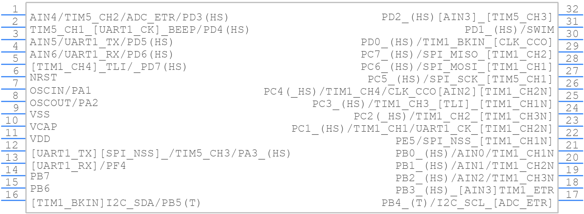 STM8S903K3B6 - STMicroelectronics - PCB symbol
