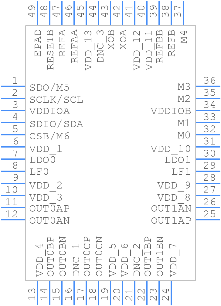 AD9542BCPZ - Analog Devices - PCB symbol