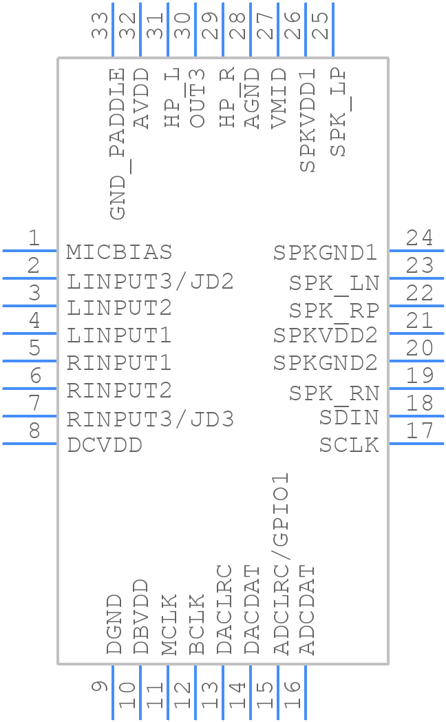 WM8960CGEFL/RV - Cirrus Logic - PCB symbol