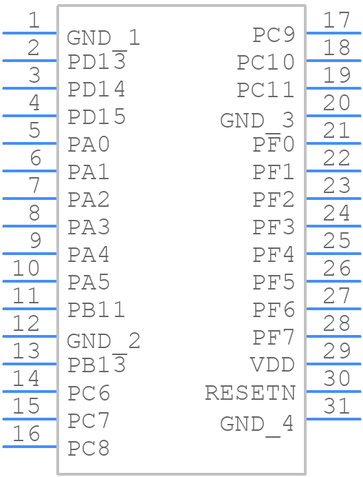 MGM111A256V2R - Silicon Labs - PCB symbol