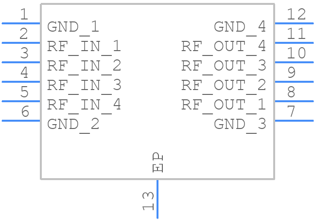 CGH27030S - Wolfspeed - PCB symbol