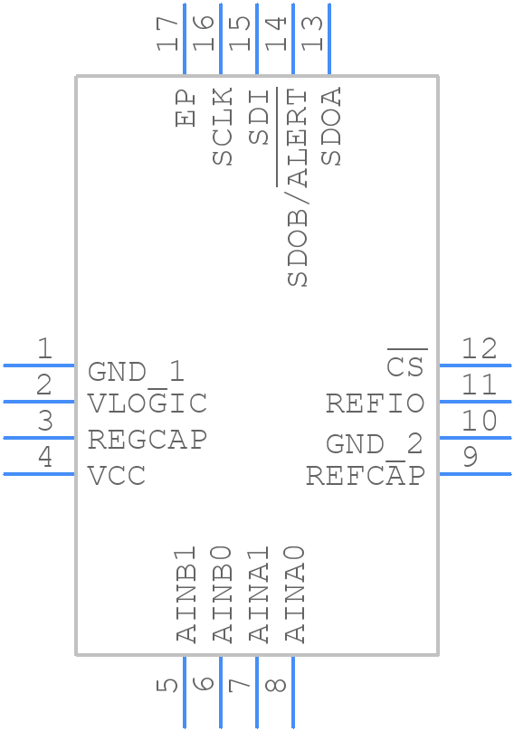 AD7387BCPZ-RL7 - Analog Devices - PCB symbol