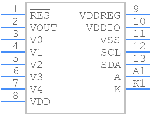 MCCOG42005A6W-FPTLWI - MIDAS - PCB symbol