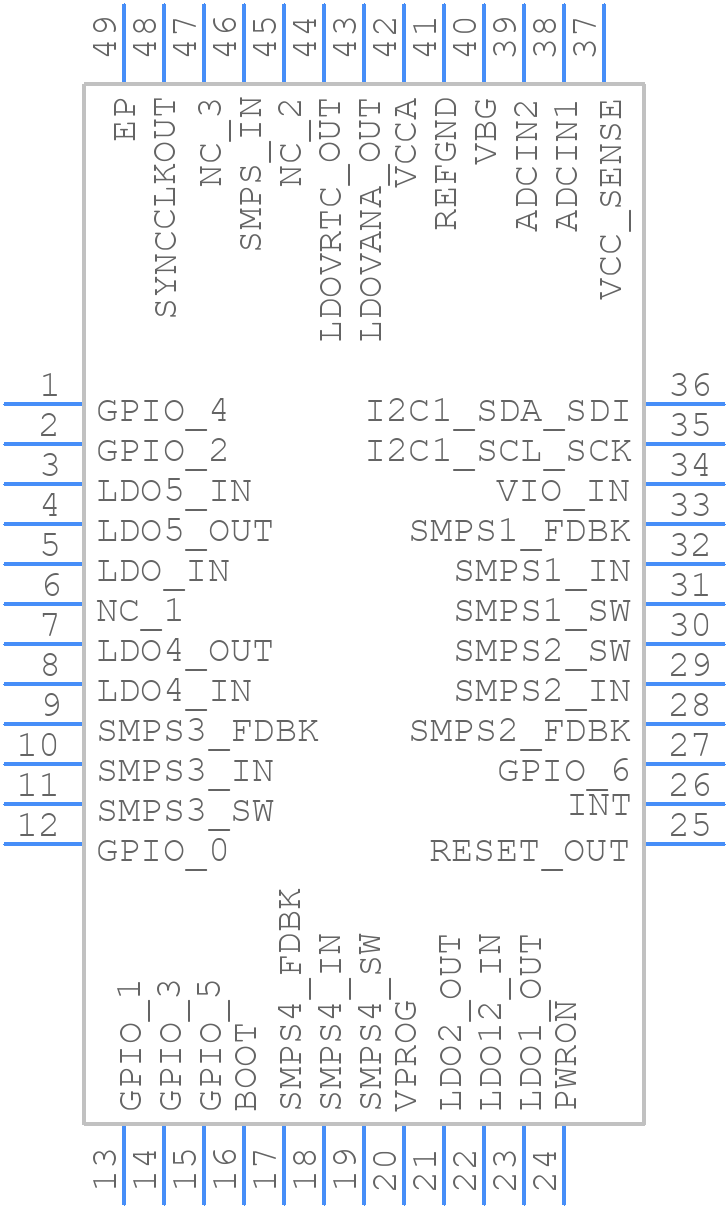 O919A14CTRGZRQ1 - Texas Instruments - PCB symbol