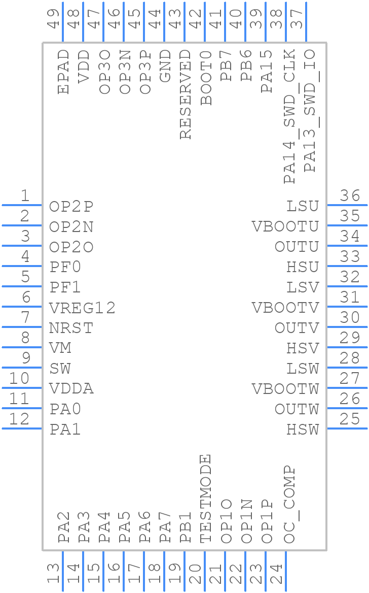 STSPIN32F0A - STMicroelectronics - PCB symbol