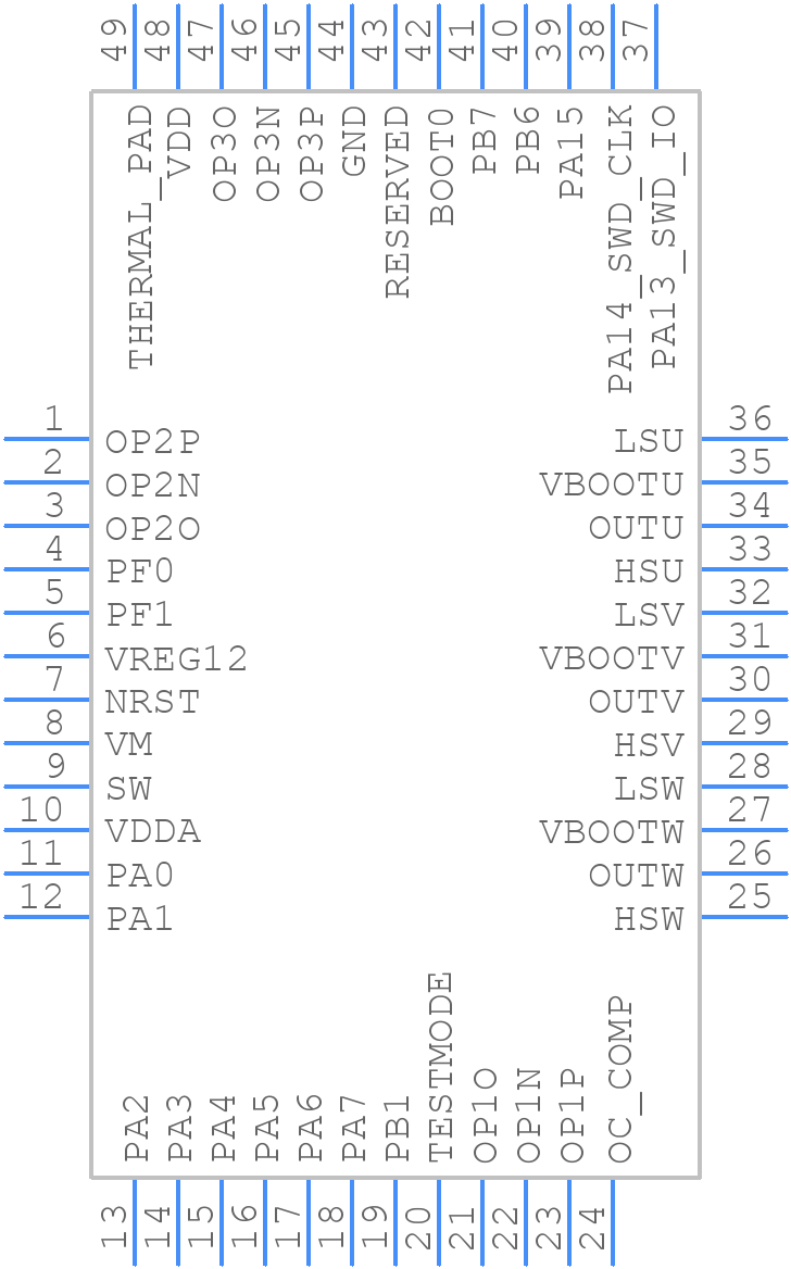 STSPIN32F0ATR - STMicroelectronics - PCB symbol