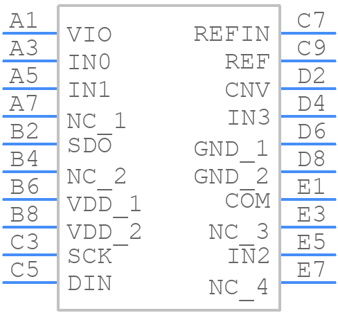 AD7682BCBZ-RL7 - Analog Devices - PCB symbol