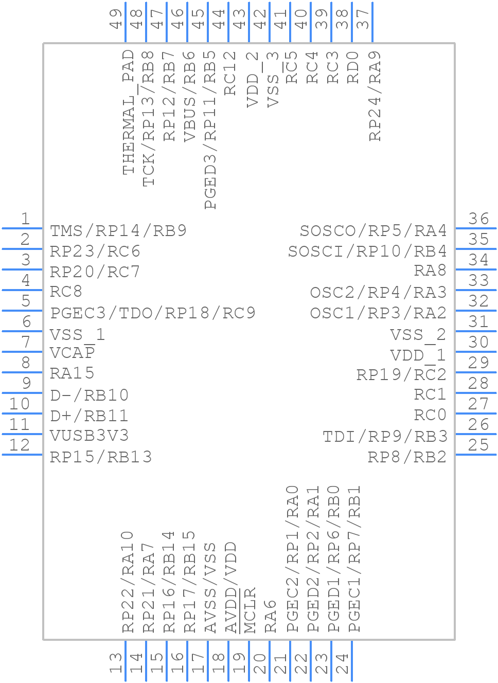 PIC32MM0256GPM048T-I/PT - Microchip - PCB symbol