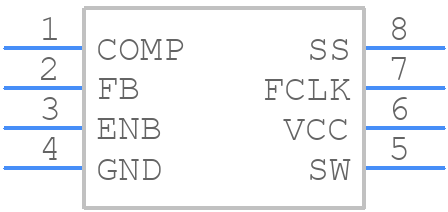 BD8152FVM - ROHM Semiconductor - PCB symbol