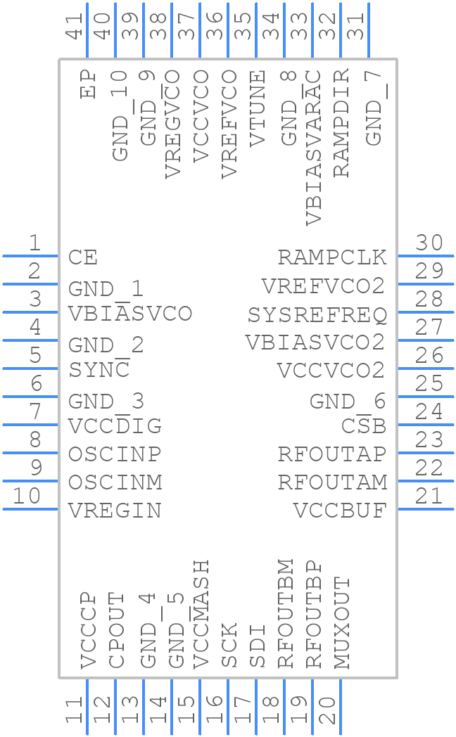 LMX2572RHAT - Texas Instruments - PCB symbol