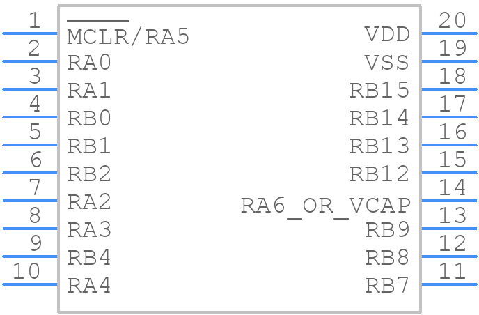 PIC24F32KA301-E/SO - Microchip - PCB symbol