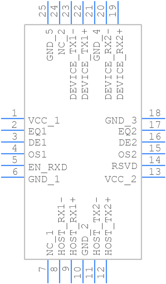 SN65LVPE502ARGER - Texas Instruments - PCB symbol