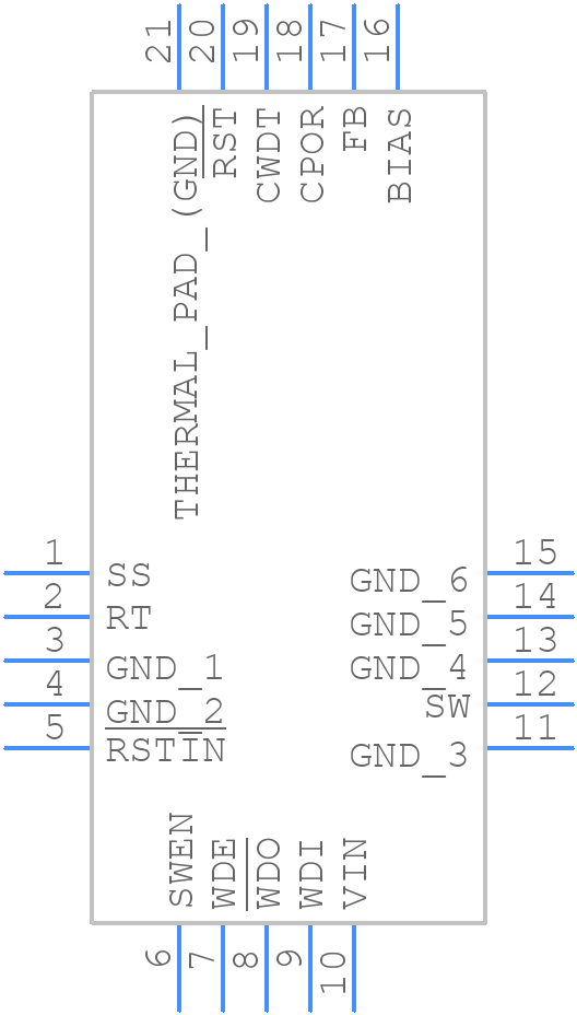 LT8495IUF#PBF - Analog Devices - PCB symbol