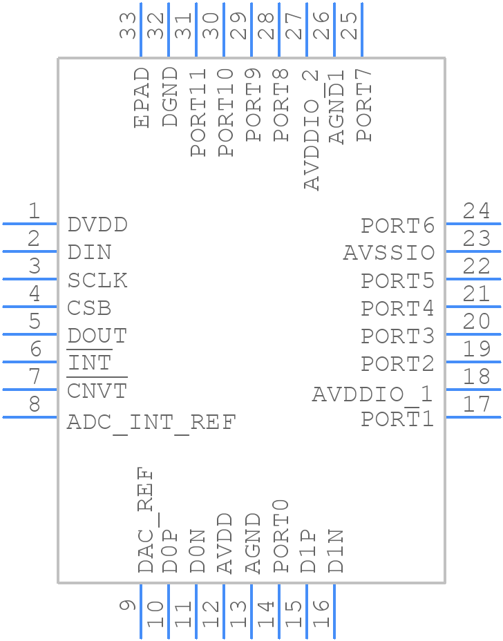 MAX11311GTJ+T - Analog Devices - PCB symbol