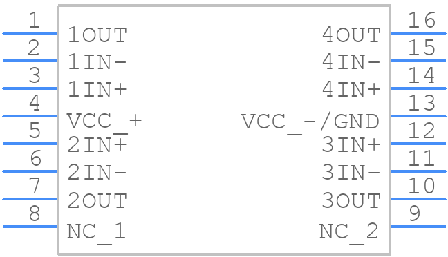TLE2024BMDWG4 - Texas Instruments - PCB symbol