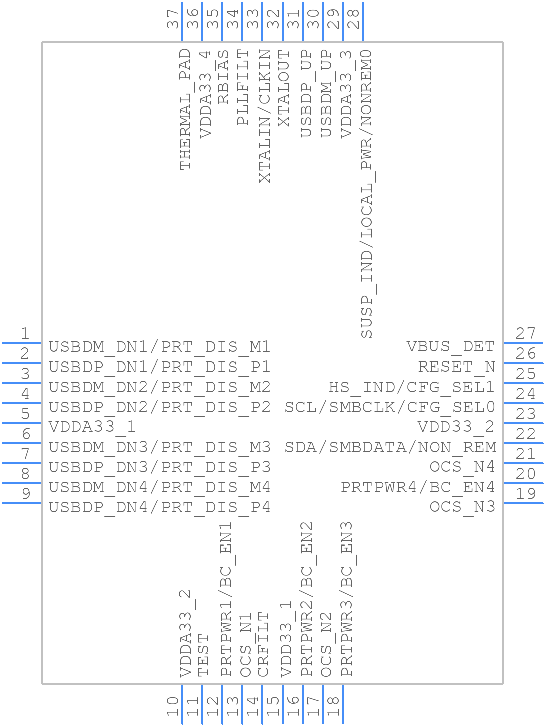 USB2514B-AEZG - Microchip - PCB symbol