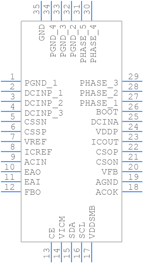 BQ24765RUVR - Texas Instruments - PCB symbol