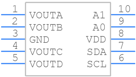 DAC7574IDGSRG4 - Texas Instruments - PCB symbol