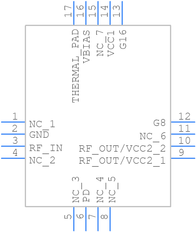 RFPA0133 - RFMD - PCB symbol