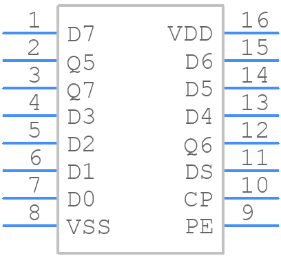 HEF4014BT,652 - Nexperia - PCB symbol