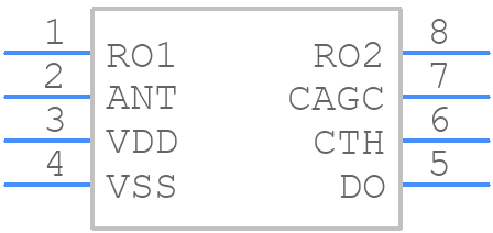 SYN520R - Synoxo - PCB symbol