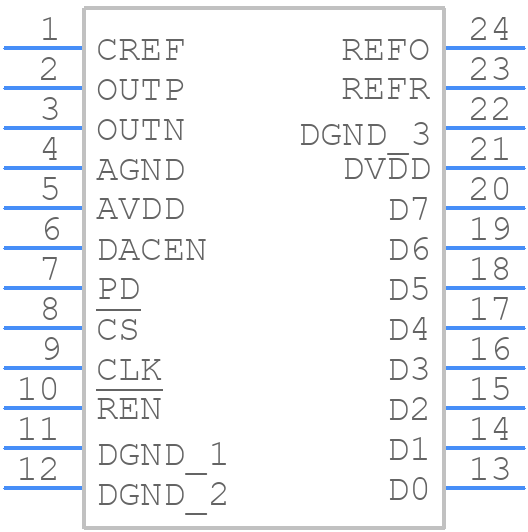 MAX5190BEEG+ - Analog Devices - PCB symbol