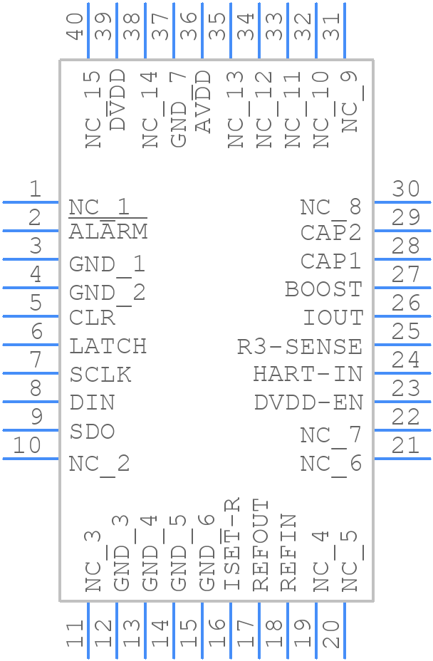 DAC8750IRHAT - Texas Instruments - PCB symbol