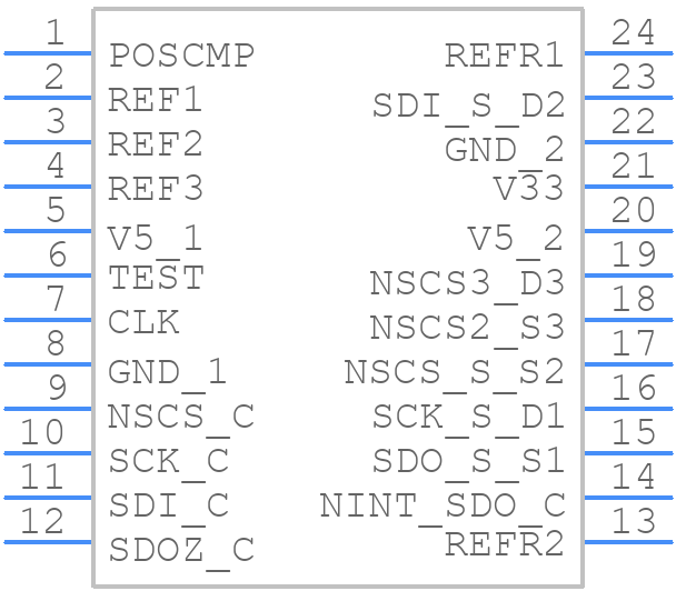 TMC429-PI24 - Analog Devices - PCB symbol