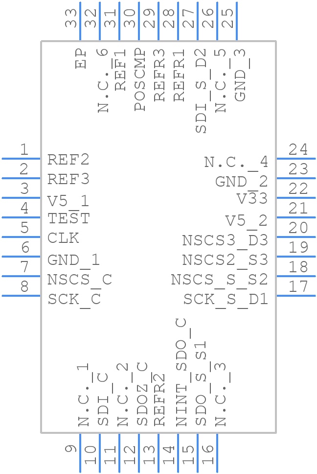 TMC429-LI-T - Analog Devices - PCB symbol