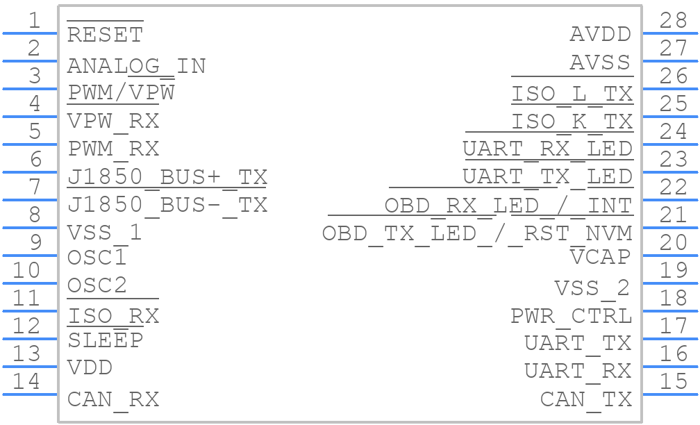 STN1110-I/SO - OBD Solutions - PCB symbol