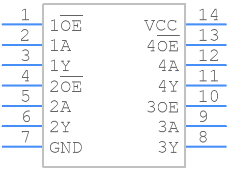 SN74AHC125NG4 - Texas Instruments - PCB symbol