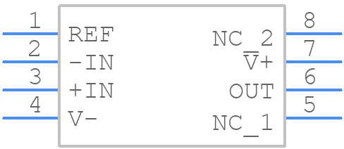 INA148UA/2K5 - Texas Instruments - PCB symbol