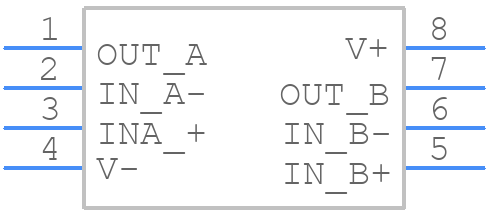 LMP2012MAX - Texas Instruments - PCB symbol