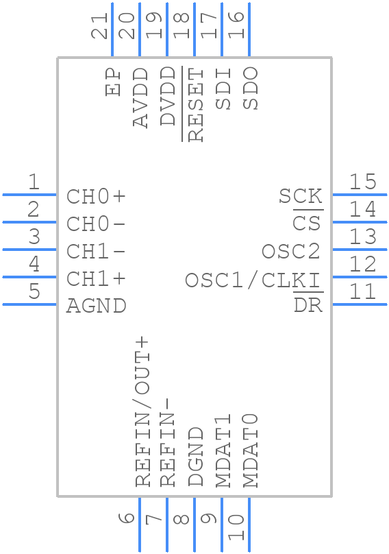 MCP3901A0-I/ML - Microchip - PCB symbol