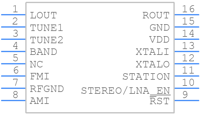 SI4836-A10-GS - Silicon Labs - PCB symbol
