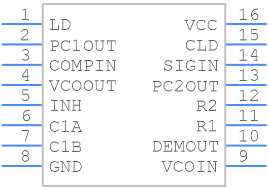CD74HCT7046AMG4 - Texas Instruments - PCB symbol