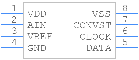 MAX176ACPA+ - Analog Devices - PCB symbol