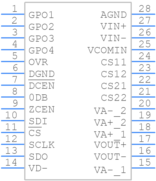 PGA2500IDBG4 - Texas Instruments - PCB symbol