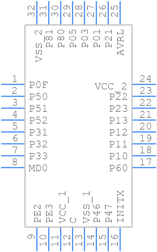 S6E1C32B0AGP20000 - Infineon - PCB symbol