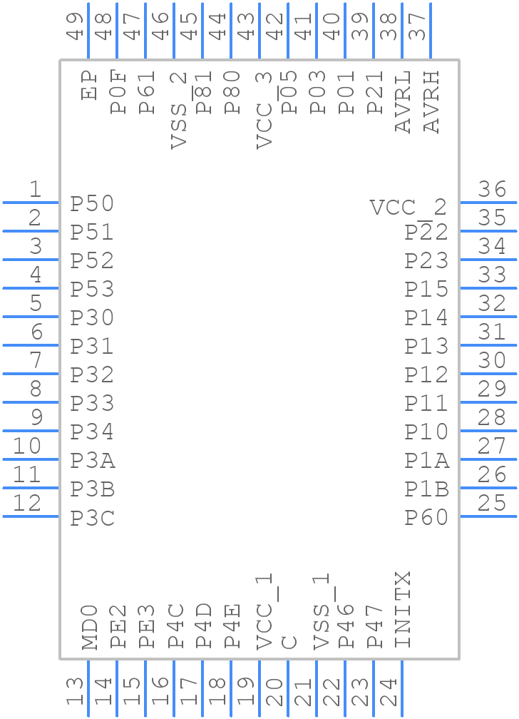 S6E1C32C0AGN20000 - Infineon - PCB symbol